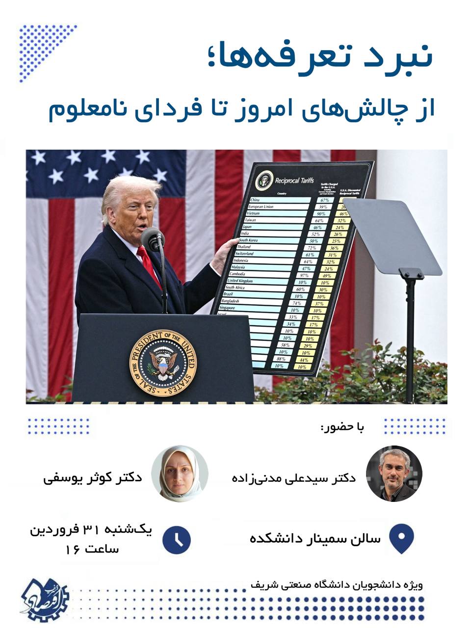 نبرد تعرفه‌ها: از چالش‌های امروز تا فردای نامعلوم